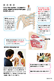 【連載】Hula Doctor大内先生の診察室